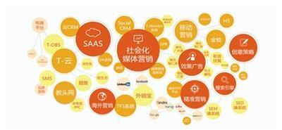 如何選擇與部署高效的包年網絡推廣解決方案